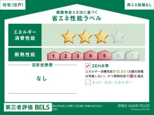 省エネラベル